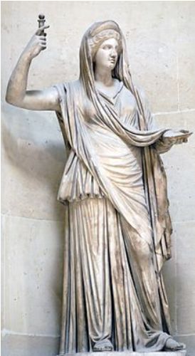 Facts about Hera