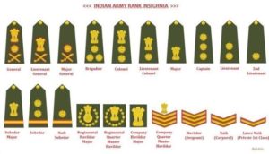 The prestigious ranks