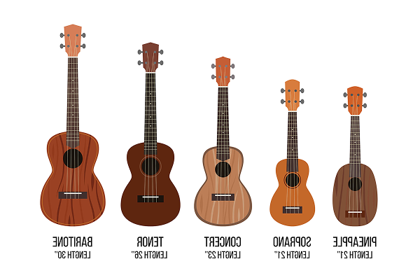 Ukulele Facts