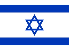 10 Interesting Facts about Israel